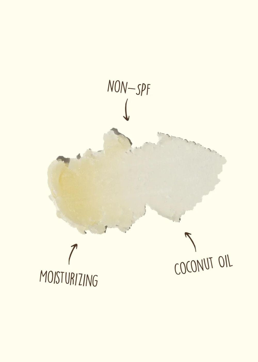 Sun Bum CocoBalm Moisturizing Lip Balm – Pina Colada 4.25 G / 0.15 OZ