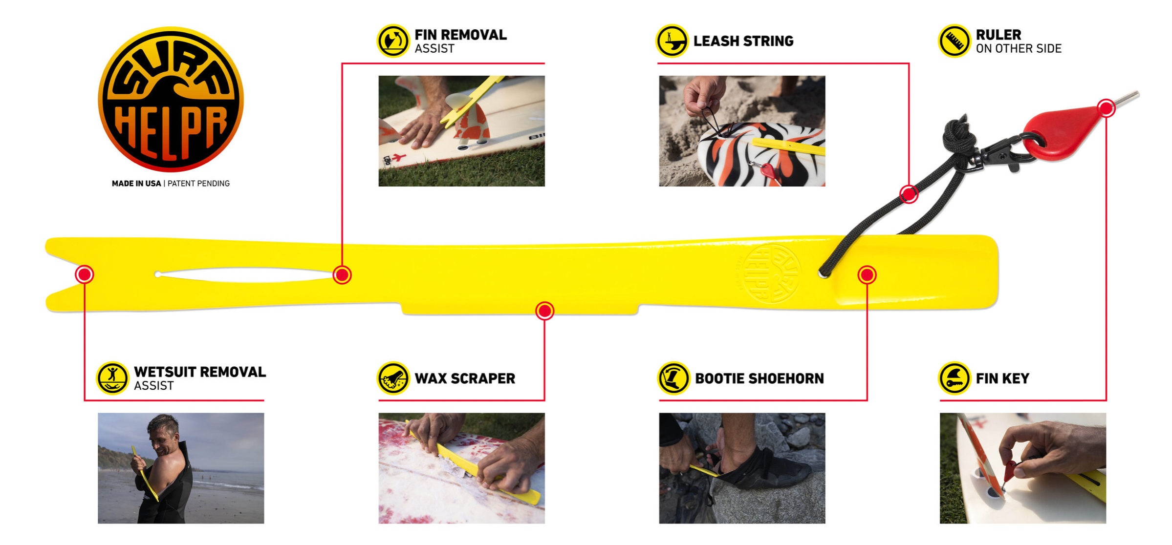 SURF HELPER - כלי הגלישה האולטימטיבי