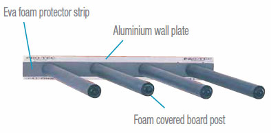 PROTEC - Wall Rack (6 boards)