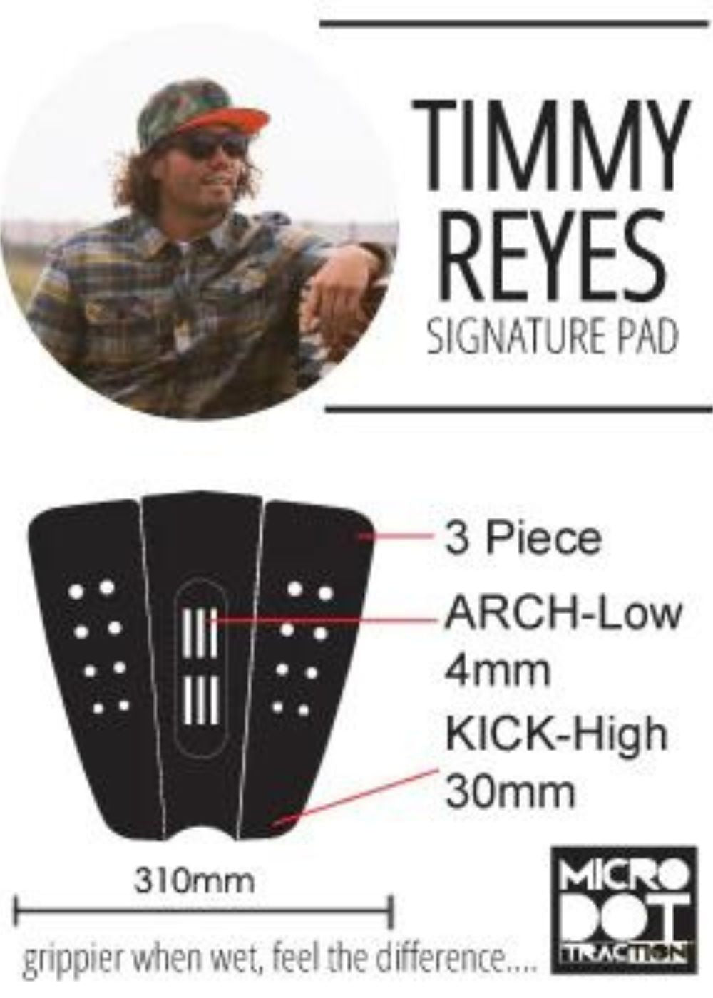 Timmy Reyes