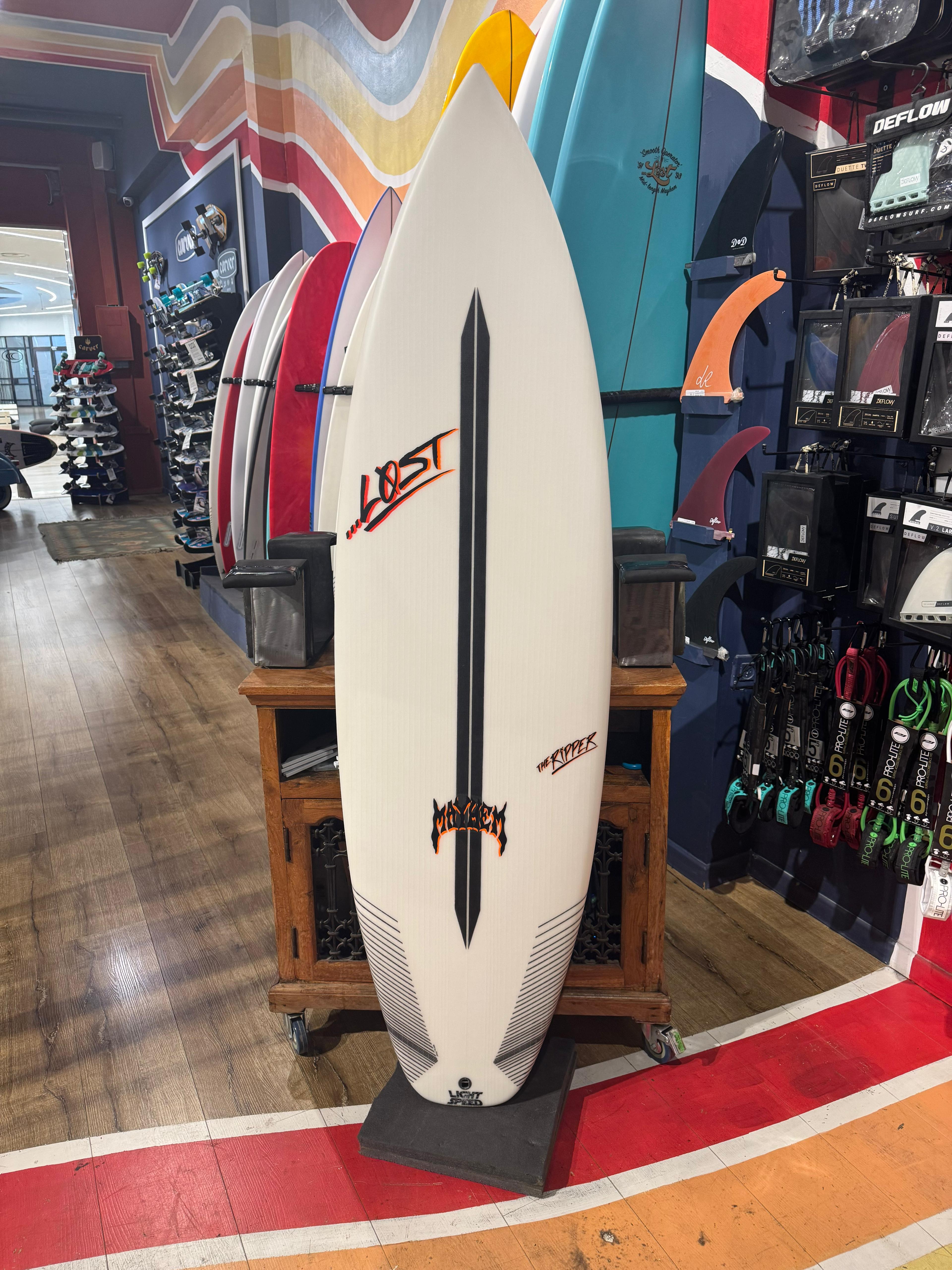 THE RIPPER 5.8
